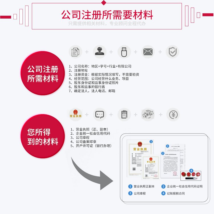 廣州專業(yè)注冊公司代辦服務(wù) 一站式解決企業(yè)注冊與地址掛靠需求