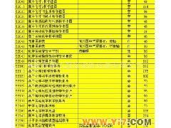 高中化學教學資源一站式供應 掛圖、投影片、軟件與儀器全面覆蓋